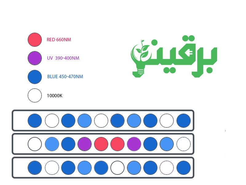 چراغ آکواریوم آب شور 30 ال ای دی سه لاین