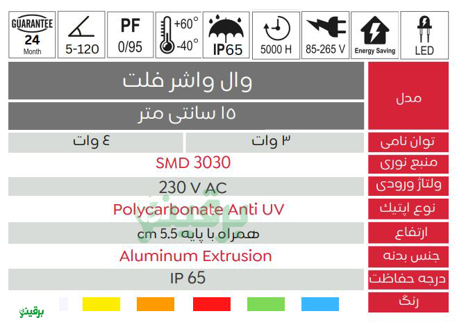 وال واشر 3 وات SMD فلت پاورلایت