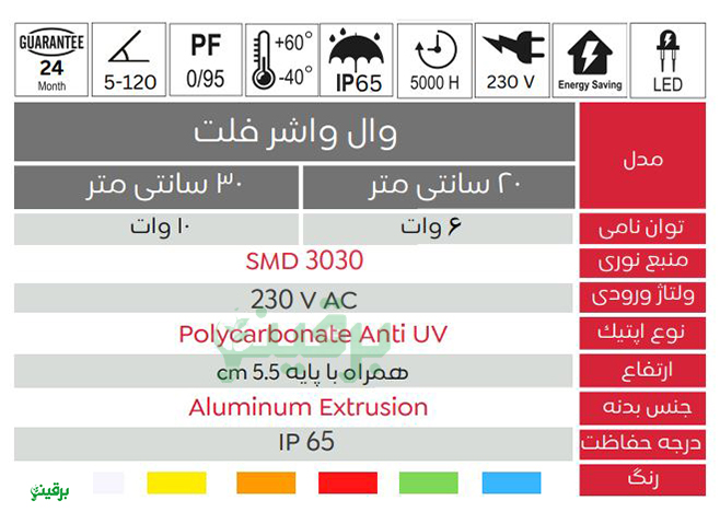 وال واشر 6 وات SMD فلت پاورلایت