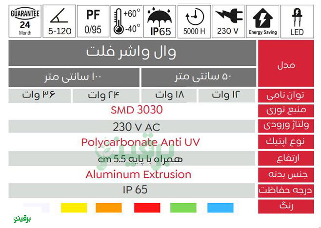 وال واشر 12 وات SMD فلت پاورلایت