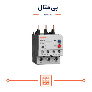 تصویر برای دسته  بی متال