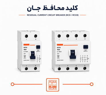 تصویر برای دسته  کلید محافظ جان